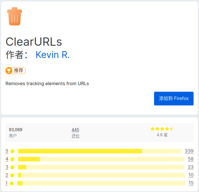clearurls 简介及评分
